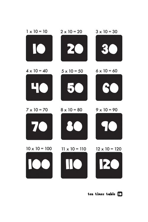 Black And White Times Tables - 10