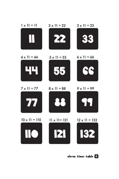 Black And White Times Tables - 11 by PaperPaintPixels canvas print