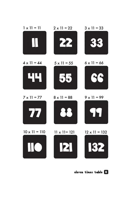 Black And White Times Tables - 11