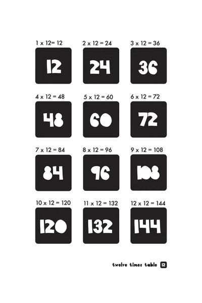Black And White Times Tables - 12 by PaperPaintPixels canvas print