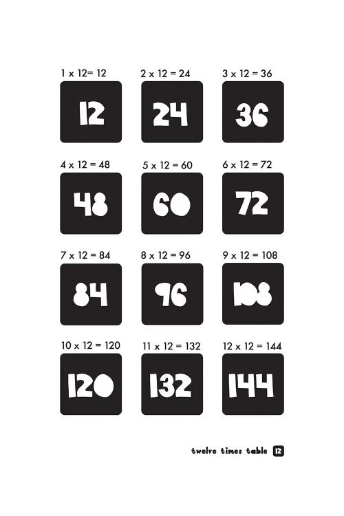 Black And White Times Tables - 12