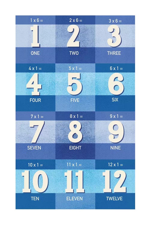 Blue Times Tables - 1