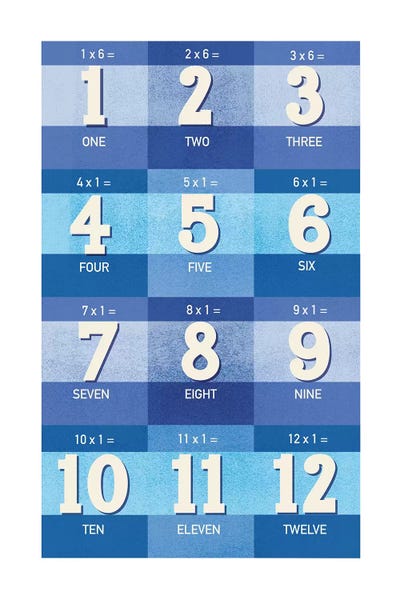 Blue Times Tables - 1