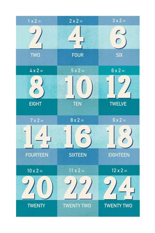 Blue Times Tables - 2