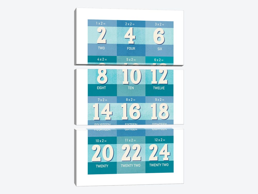 Blue Times Tables - 2 by PaperPaintPixels 3-piece Canvas Wall Art