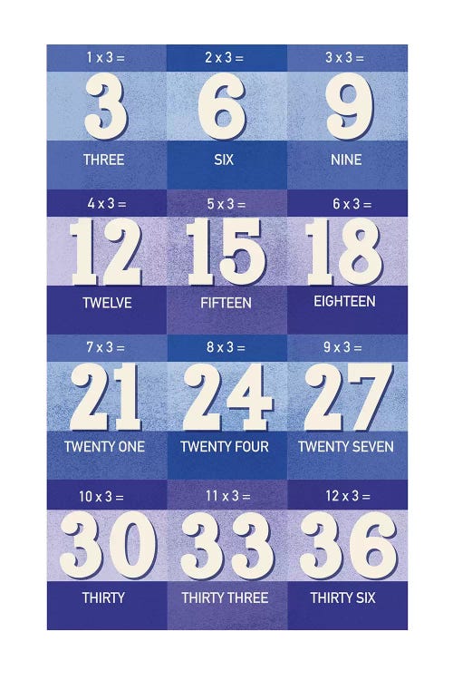 Blue Times Tables - 3