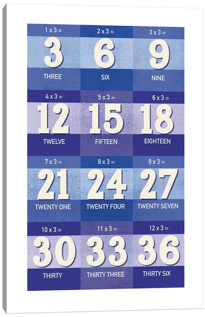 Blue Times Tables - 3 Canvas Art Print - Number Art