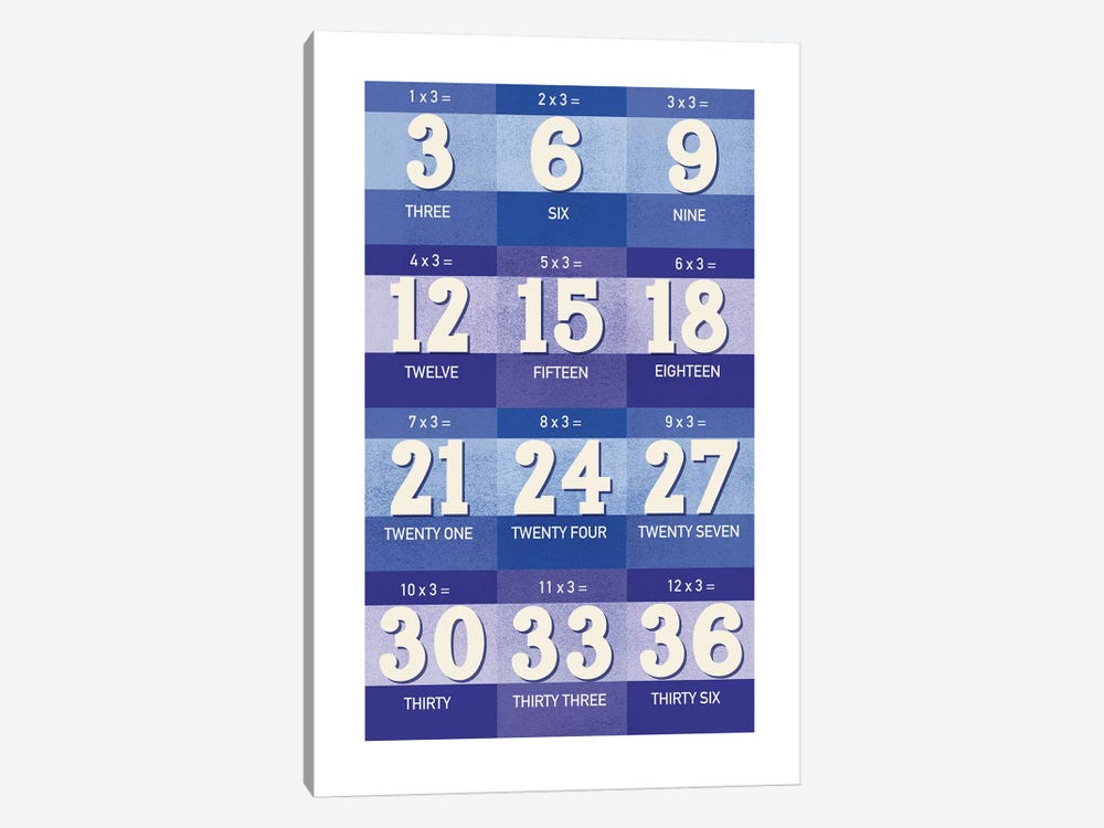 Blue Times Tables - 3 by PaperPaintPixels 1-piece Canvas Print