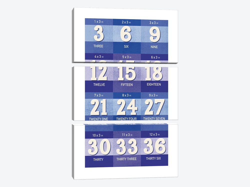 Blue Times Tables - 3 by PaperPaintPixels 3-piece Canvas Print