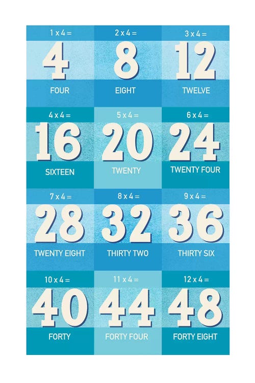 Blue Times Tables - 4 by PaperPaintPixels wall art
