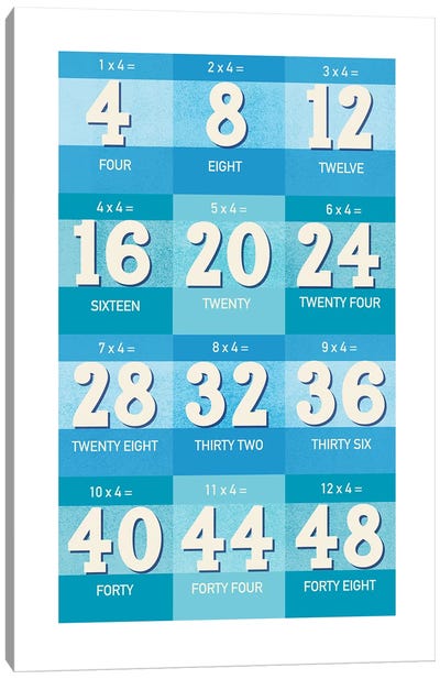 Blue Times Tables - 4 Canvas Art Print - Number Art