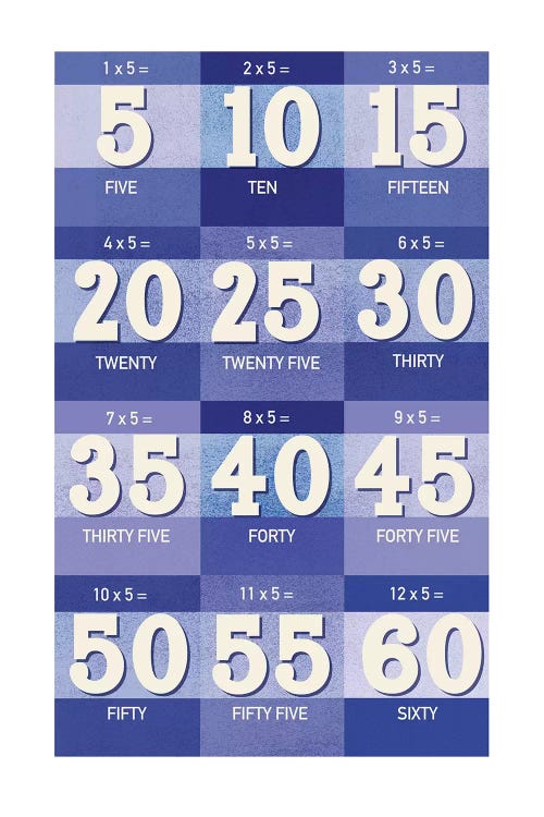 Blue Times Tables - 5