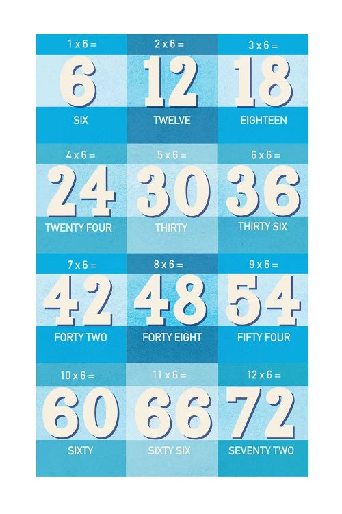Blue Times Tables - 6