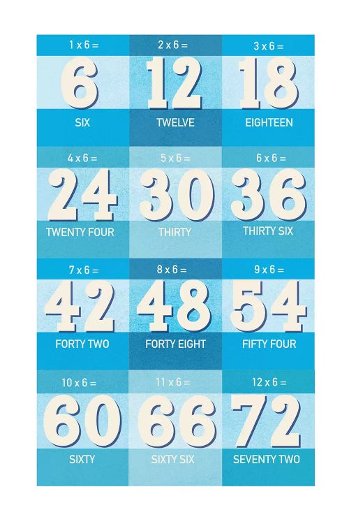 Blue Times Tables - 6