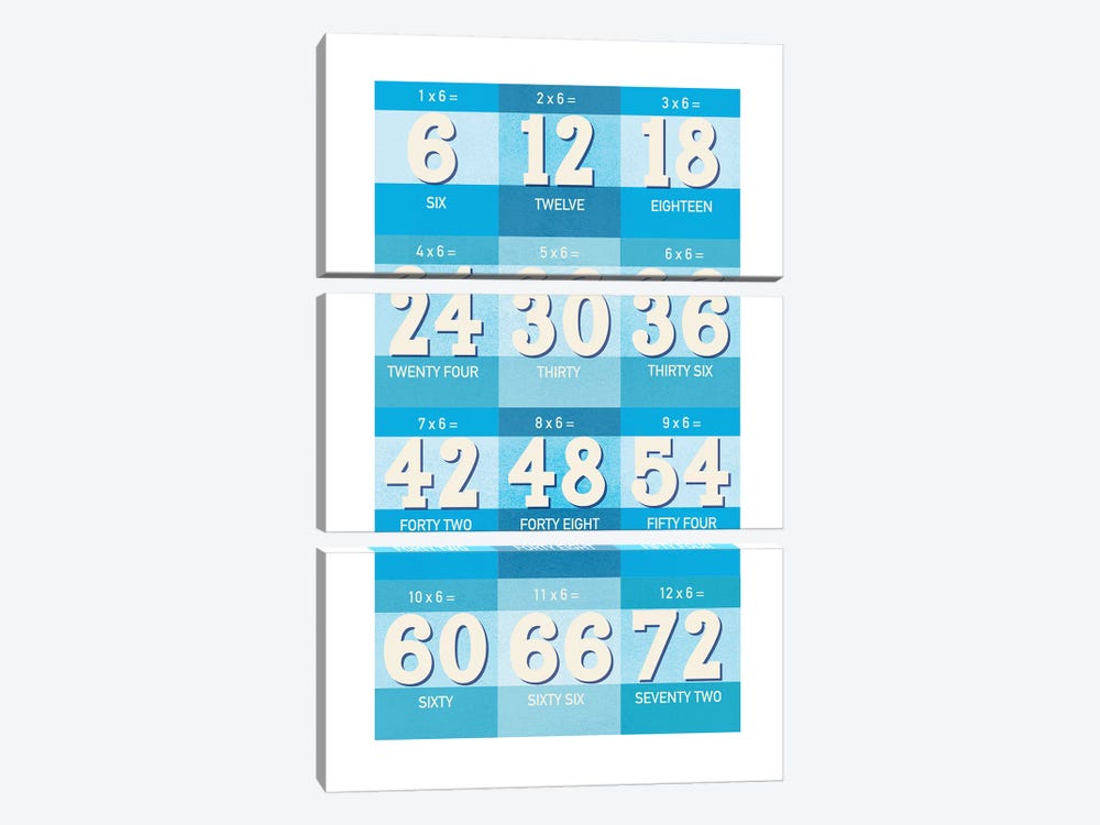 Blue Times Tables - 6 by PaperPaintPixels 3-piece Canvas Print