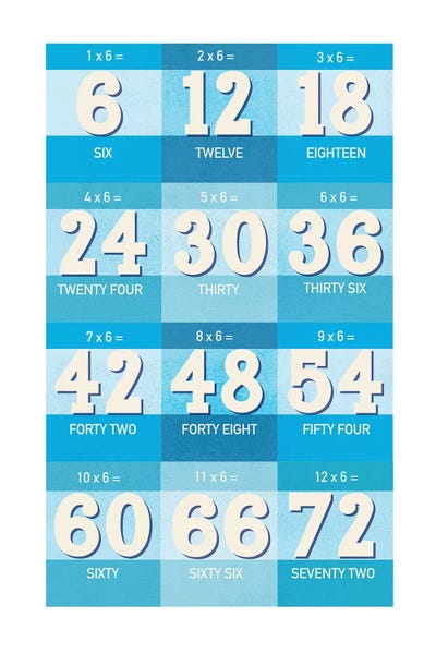 Blue Times Tables - 6
