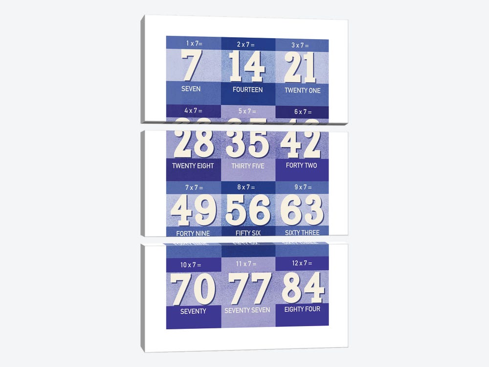 Blue Times Tables - 7 by PaperPaintPixels 3-piece Canvas Wall Art