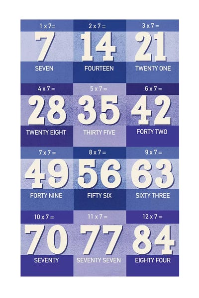 Mathematics: Blue Times Tables - 7 by PaperPaintPixels