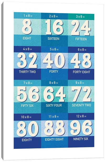 Blue Times Tables - 8 Canvas Art Print - Number Art
