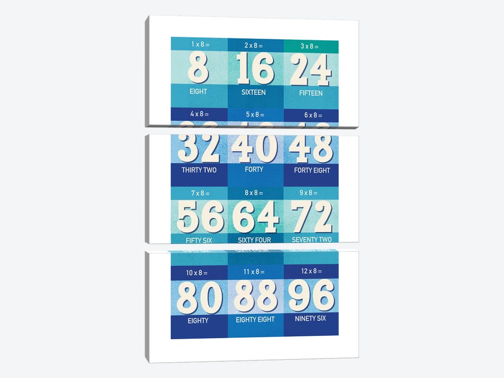 Blue Times Tables - 8 by PaperPaintPixels 3-piece Art Print