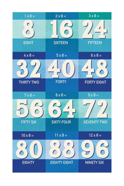 Mathematics: Blue Times Tables - 8 by PaperPaintPixels