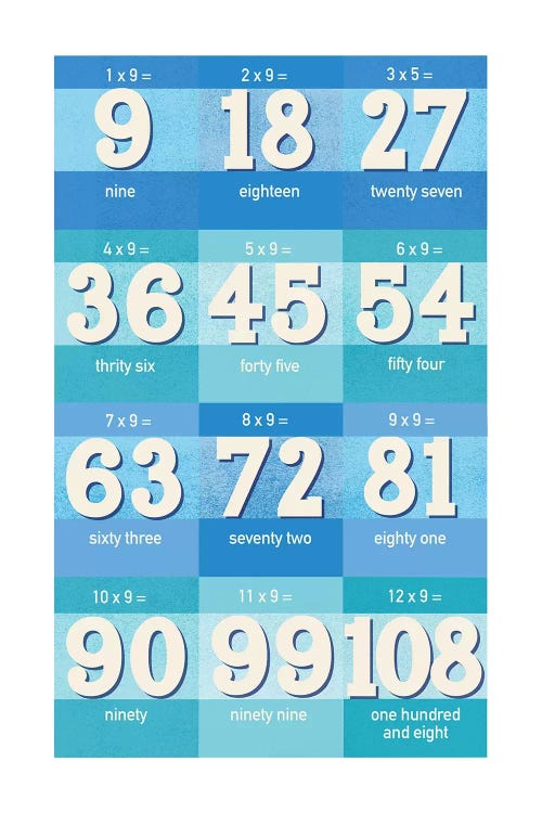 Blue Times Tables - 8