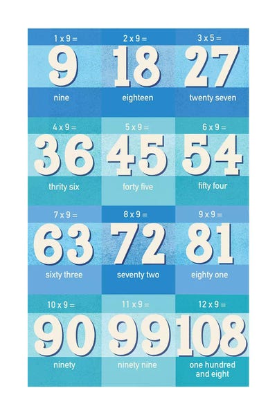 Mathematics: Blue Times Tables - 8 by PaperPaintPixels