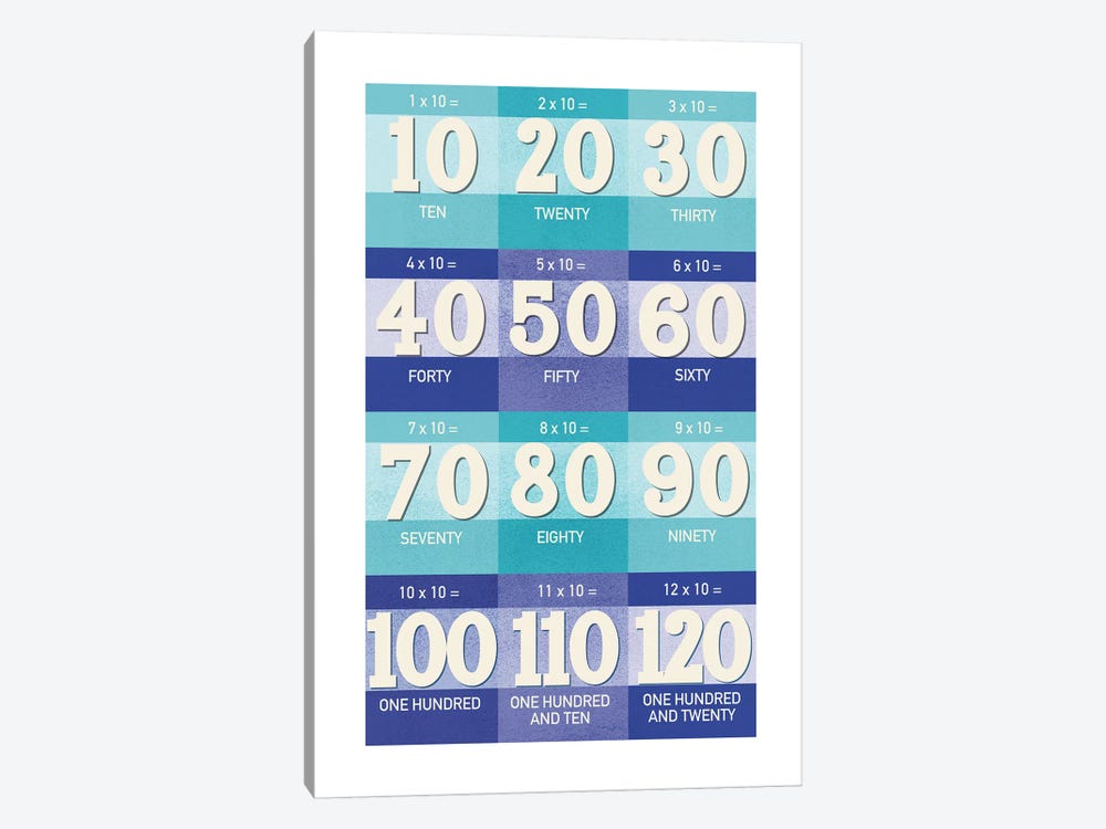 Blue Times Tables - 10 by PaperPaintPixels 1-piece Canvas Print