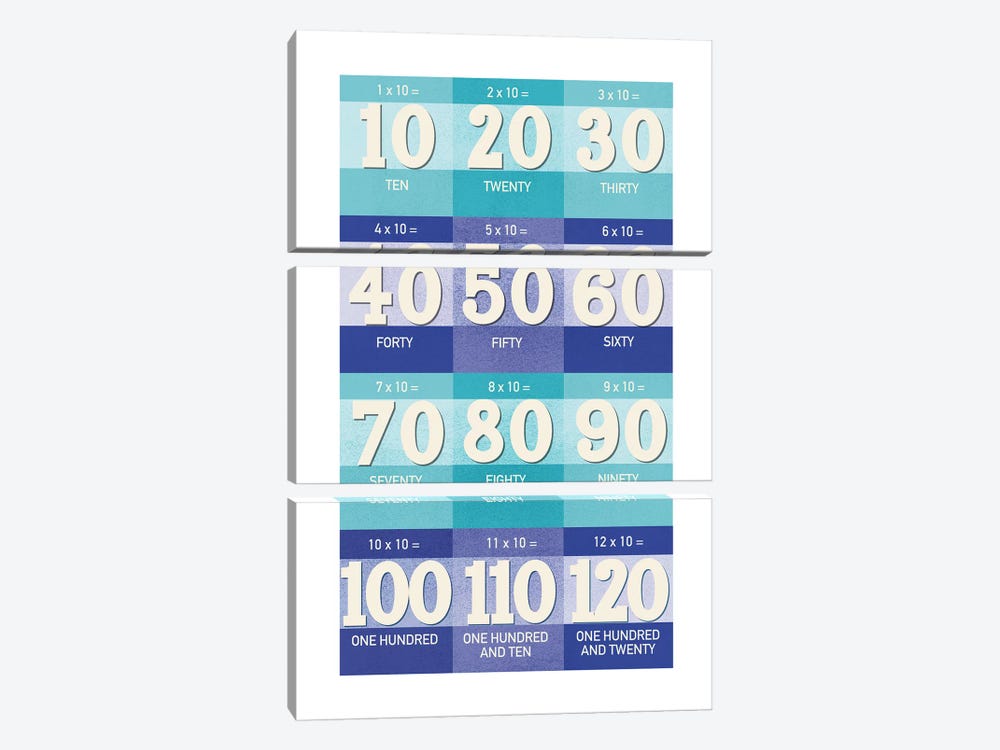 Blue Times Tables - 10 by PaperPaintPixels 3-piece Canvas Print