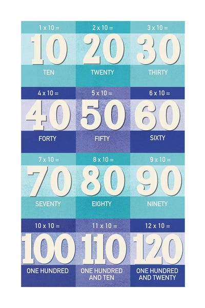 Mathematics: Blue Times Tables - 10 by PaperPaintPixels
