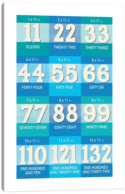Blue Times Tables - 11 Canvas Art Print - Number Art