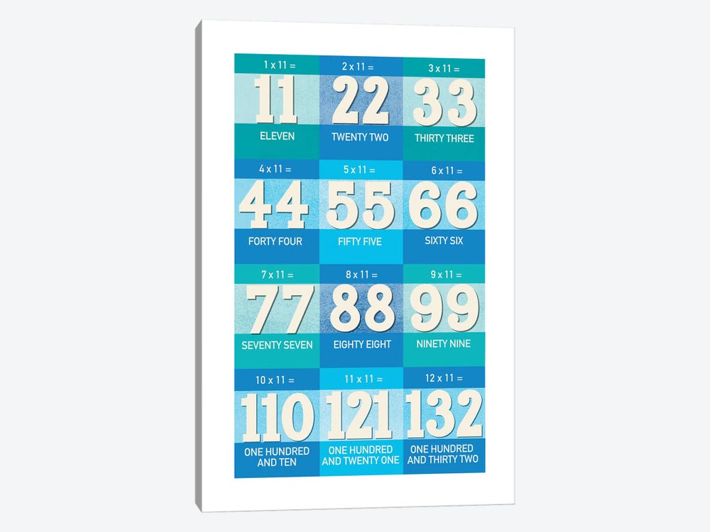Blue Times Tables - 11 by PaperPaintPixels 1-piece Canvas Art