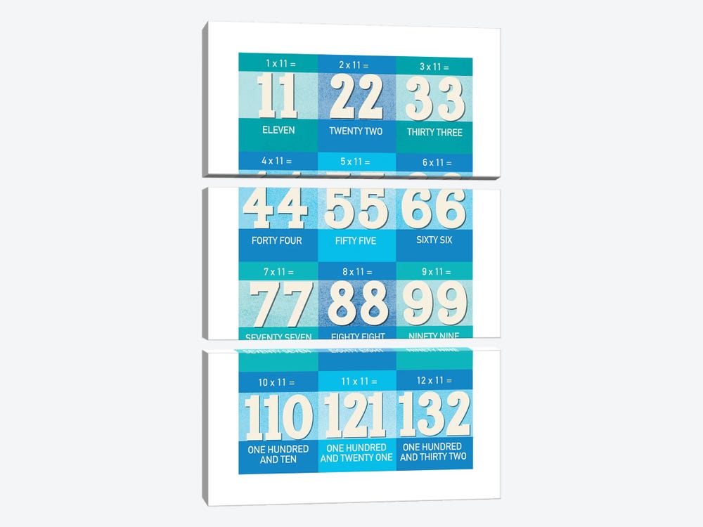 Blue Times Tables - 11 by PaperPaintPixels 3-piece Canvas Art