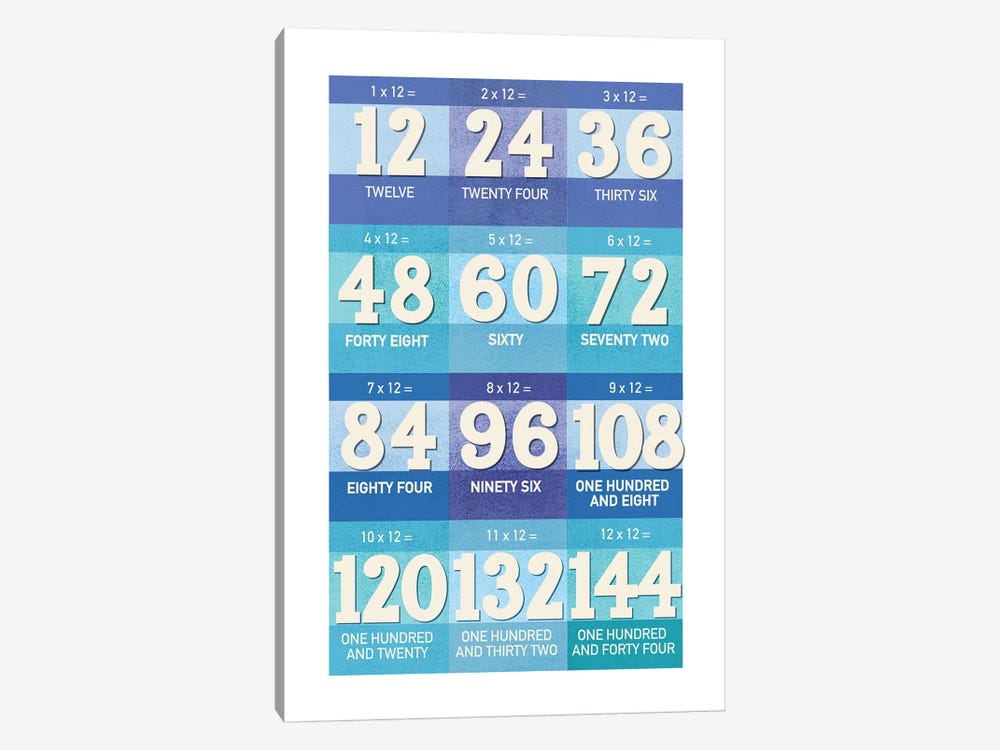 Blue Times Tables - 12 by PaperPaintPixels 1-piece Art Print