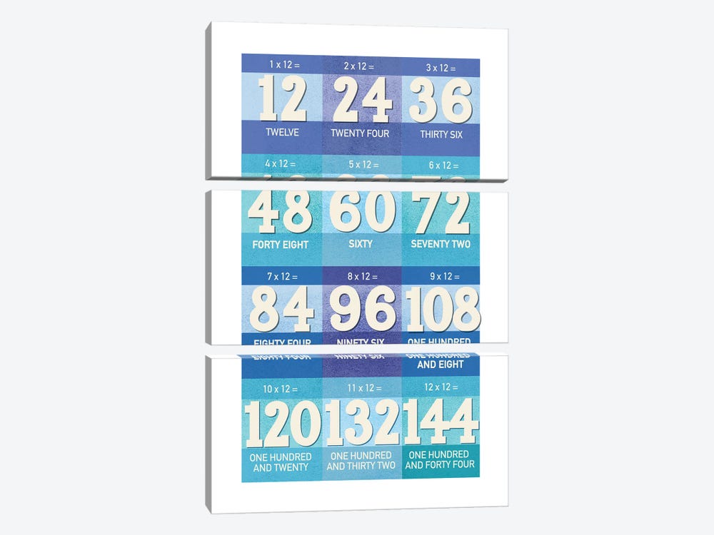 Blue Times Tables - 12 by PaperPaintPixels 3-piece Art Print