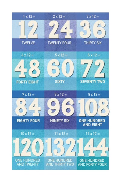 Mathematics: Blue Times Tables - 12 by PaperPaintPixels