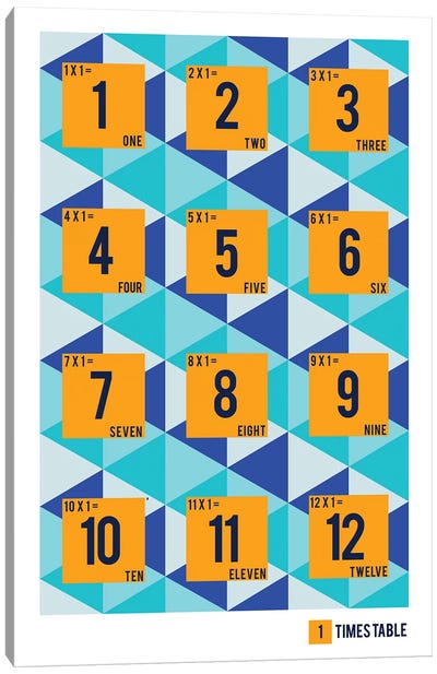 Isometric Times Tables - 1 Canvas Art Print - Number Art