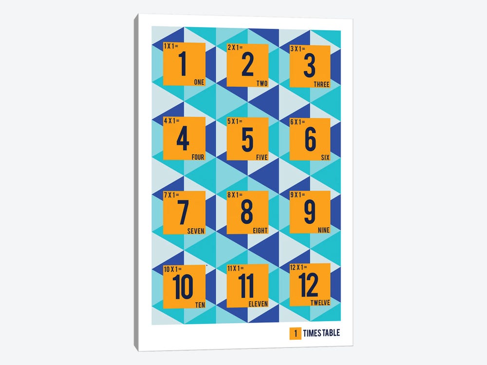 Isometric Times Tables - 1 by PaperPaintPixels 1-piece Canvas Art