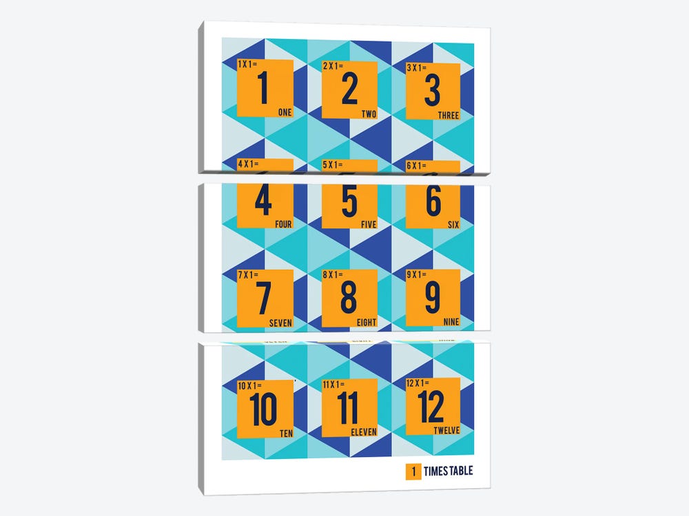 Isometric Times Tables - 1 by PaperPaintPixels 3-piece Canvas Art