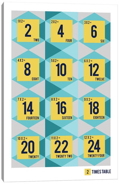 Isometric Times Tables - 2 Canvas Art Print - Number Art
