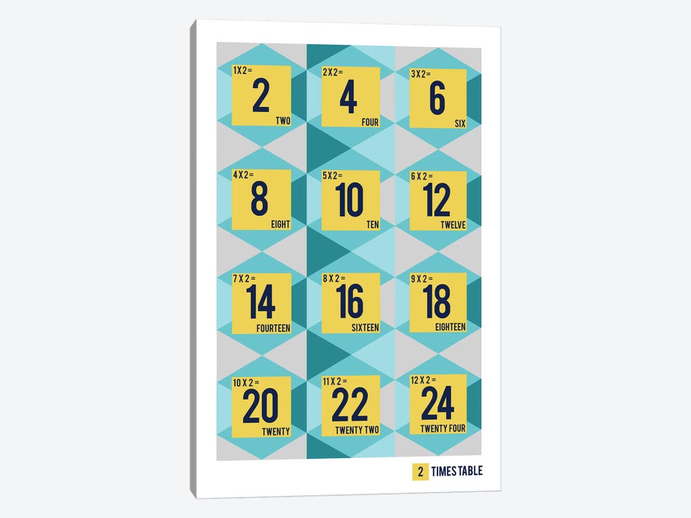 Isometric Times Tables - 2 by PaperPaintPixels 1-piece Canvas Art Print