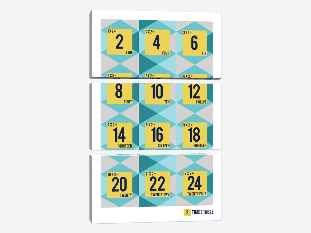 Isometric Times Tables - 2 by PaperPaintPixels 3-piece Canvas Print