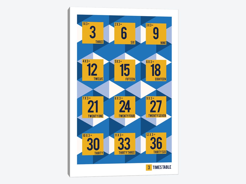 Isometric Times Tables - 3 by PaperPaintPixels 1-piece Canvas Art Print