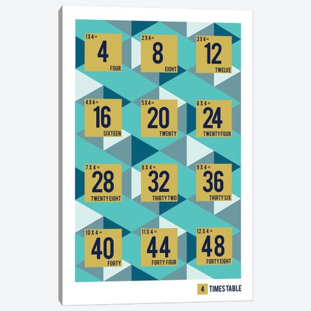 Isometric Times Tables - 4 Canvas Print #PPX321} by PaperPaintPixels Canvas Print