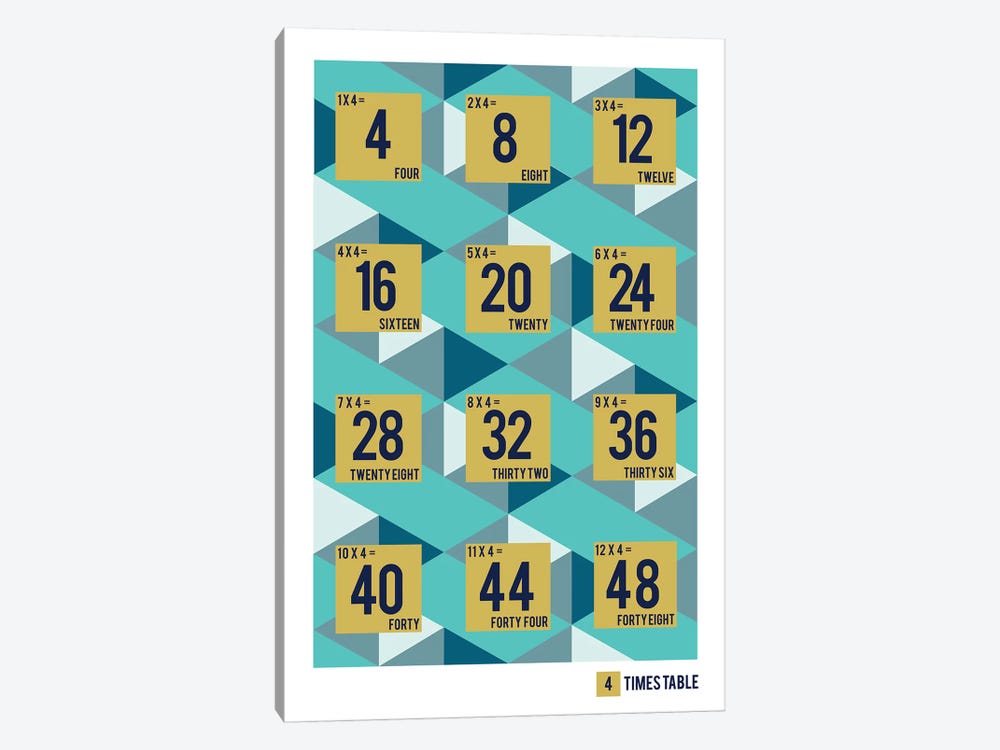 Isometric Times Tables - 4 by PaperPaintPixels 1-piece Canvas Wall Art