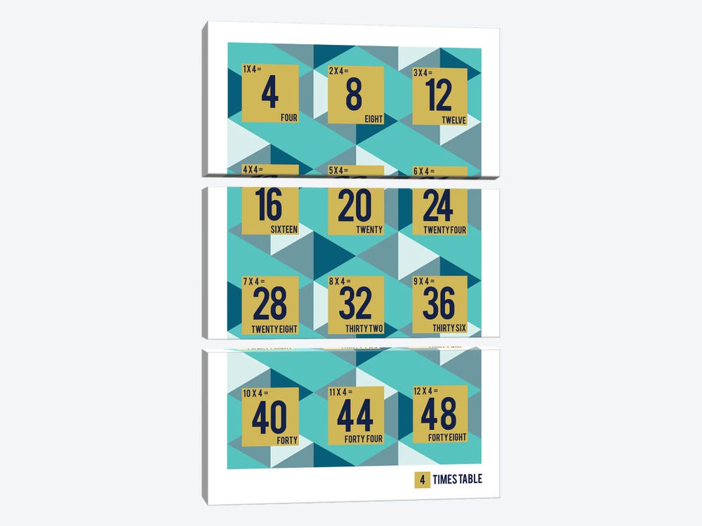 Isometric Times Tables - 4 by PaperPaintPixels 3-piece Canvas Wall Art