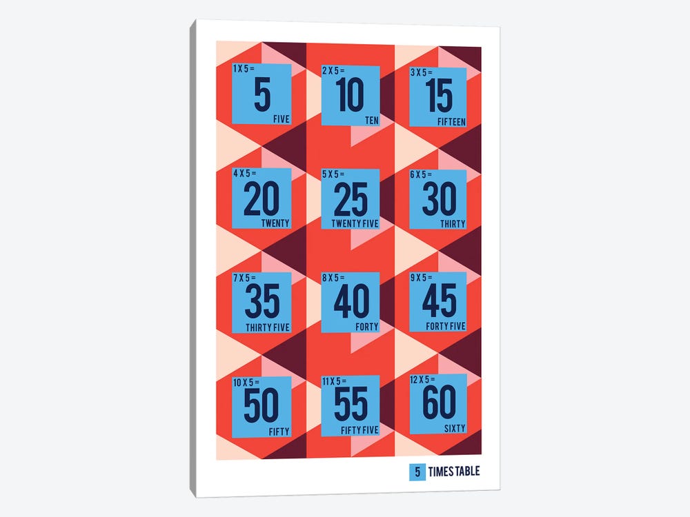 Isometric Times Tables - 5 by PaperPaintPixels 1-piece Art Print