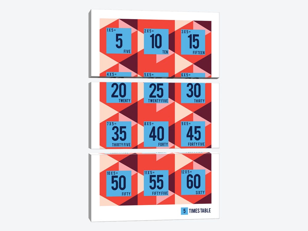 Isometric Times Tables - 5 by PaperPaintPixels 3-piece Art Print