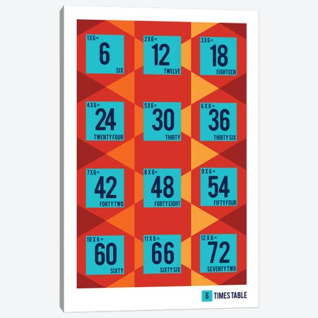 Isometric Times Tables - 6 Canvas Print #PPX323} by PaperPaintPixels Canvas Art Print