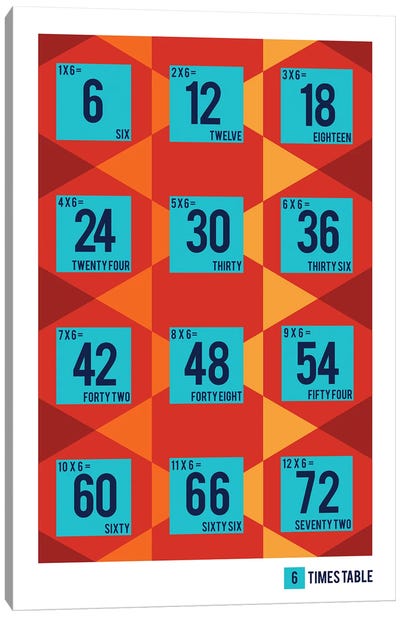 Isometric Times Tables - 6 Canvas Art Print - Number Art